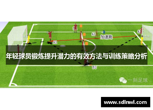 年轻球员锻炼提升潜力的有效方法与训练策略分析 年轻球员锻炼提升潜力的有效方法与训练策略分析